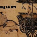 Văn Xương Là Gì